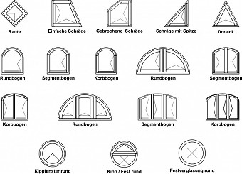 Simoplast Fenster - Sonderformen